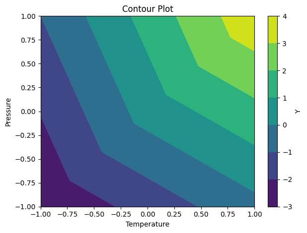 ../_images/a72ec9f478d22faafaf5c0cdb56c1d345b61672be4f76257609bba769191bbdc.png